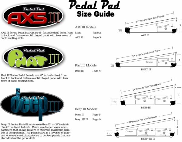 Deeper III Pedal Board - Pedal Pad
